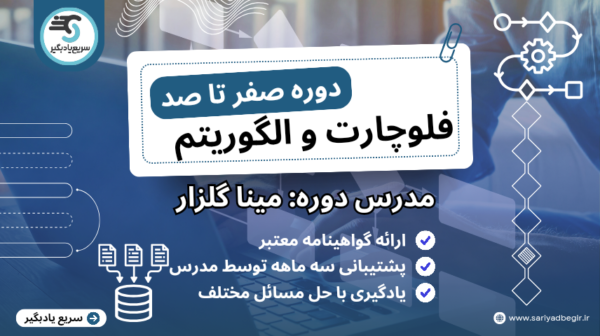فلوچارت و الگوریتم